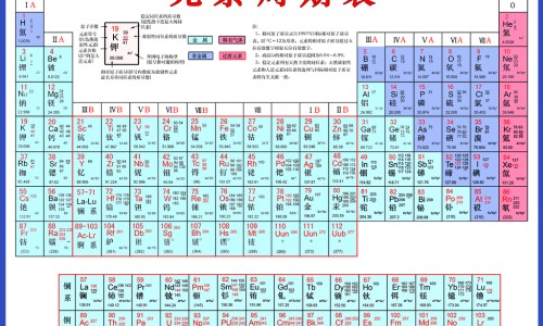 宝宝脸上过敏图片-【宝宝脸上长藓】小宝脸上有癣怎么办 - 宝宝脸上有藓是过敏吗网